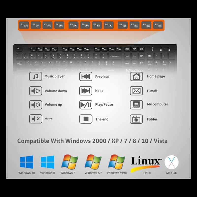  Clavier Sans Fil MEETION WK841 Bilingue - Noir  5