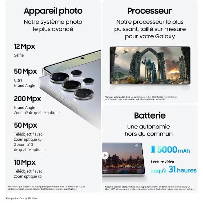 Samsung Galaxy S25 Ultra 12Go 512Go - Bleu Titane 3