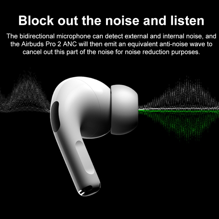 WIWU Airbuds Pro 2 ANC Bluetooth 5.1 Écouteurs Bluetooth sans fil à réduction de bruit
