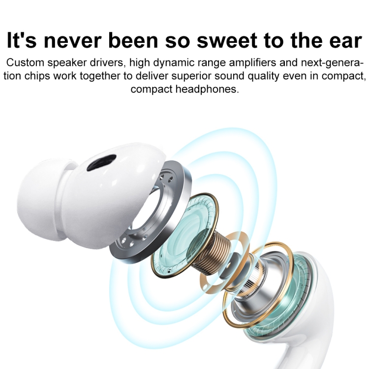 WIWU Airbuds Pro 2 ANC Bluetooth 5.1 Écouteurs Bluetooth sans fil à réduction de bruit